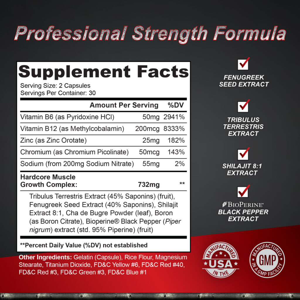 Supplement facts panel